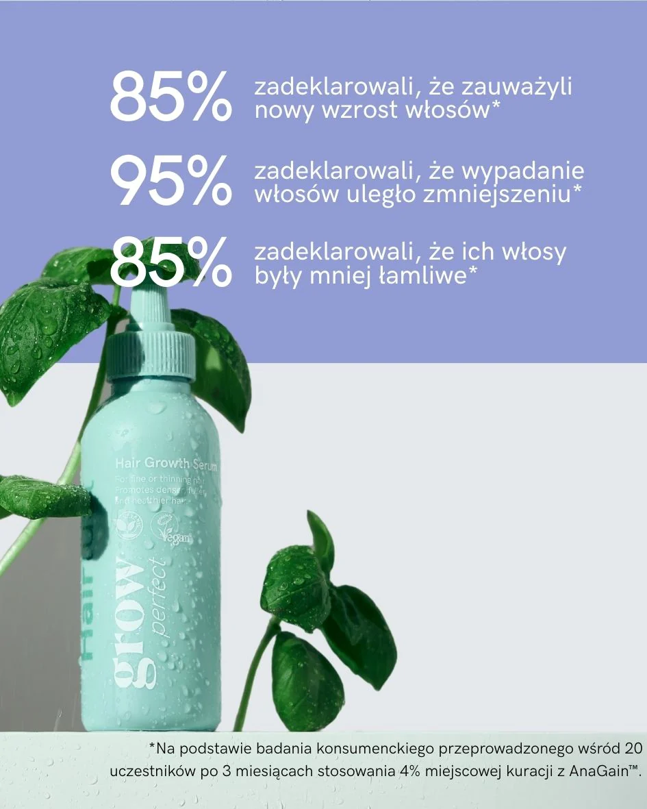 Grow Perfect™ Shampoo - Image 4